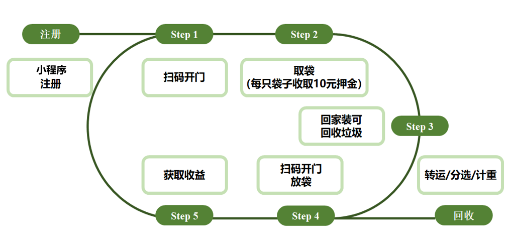 微信图片_20220614154232.png