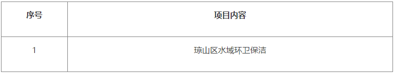 搜狗高速浏览器截图20230417103133.png