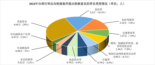 75db726f094ac18676e1cd8d4ca0cdd6_92779546509743069a88abad68e5bd3a.png