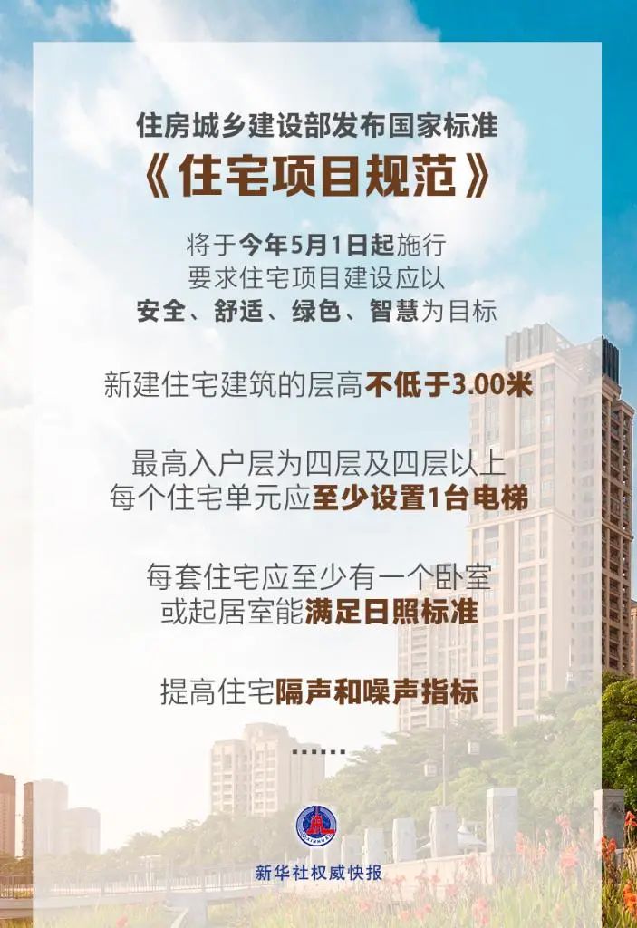 金年会体育网址国家标准住宅项目规范落地有哪些看点？(图1)